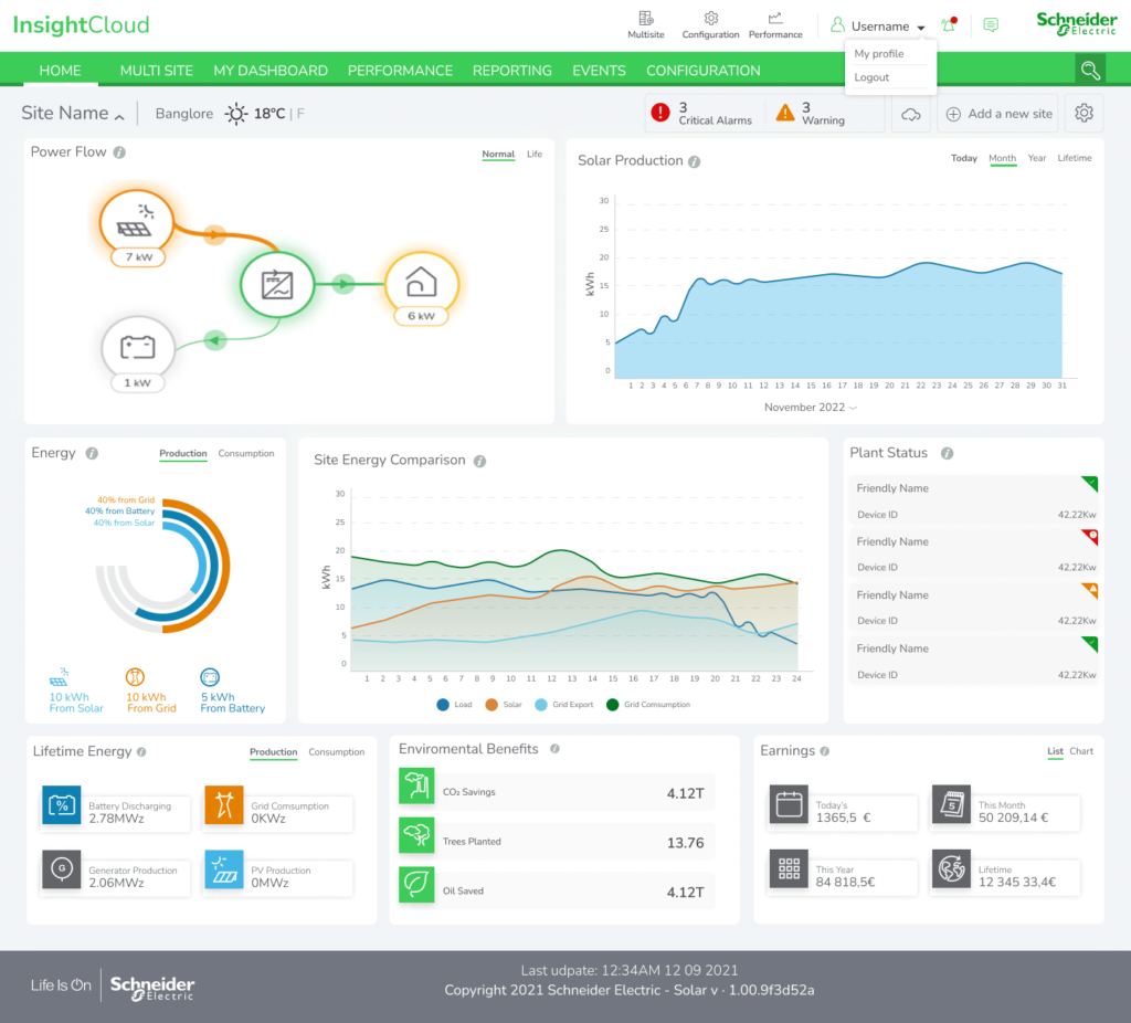 Homepage under InsightCloud older version